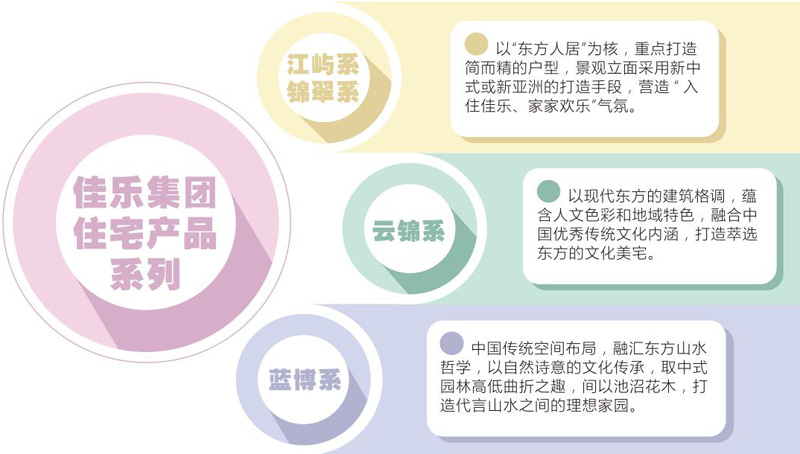 南宫ng28相信品牌力量·(中国)官方网站