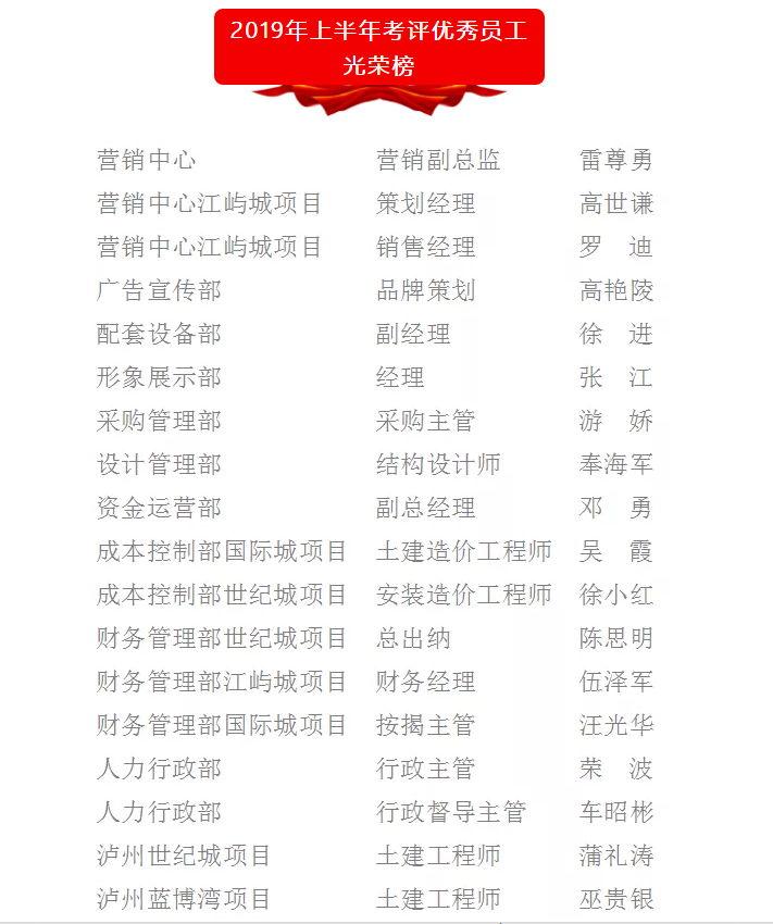 南宫ng28相信品牌力量·(中国)官方网站